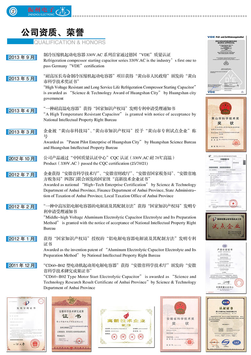 公司資質(zhì)、榮譽(yù)